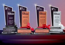 LOLC Al-Falaah Takaful Wins Four Prestigious Awards at Islamic Finance Forum South Asia 2025