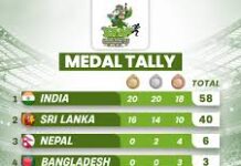 Sri Lanka Finishes Second with 40 Medals at South Asian Senior Athletics Championships