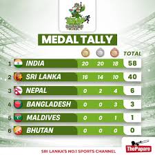 medal