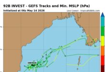 Low-Pressure System Continues to Affect Sri Lanka; Heavy Rain and Rough Seas Forecast