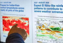Civil Society Must Lead the El Niño Response Before the Crisis Begins