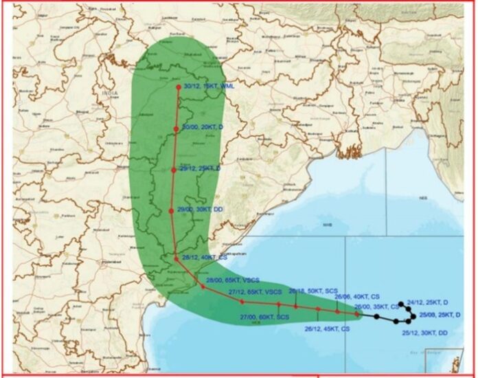Cyclone-Arnab
