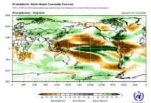 WMO Forecasts Stronger El Niño Conditions, with Warming Expected to Peak in December